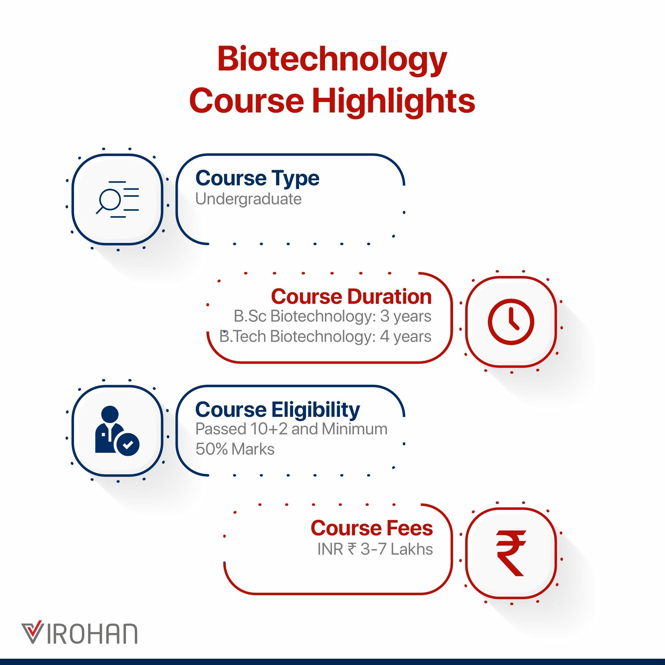 Biotechnology Course